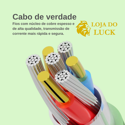 Cabo USB Tipo-C e Micro USB em Silicone Líquido – Carregamento Rápido para Telemóveis
